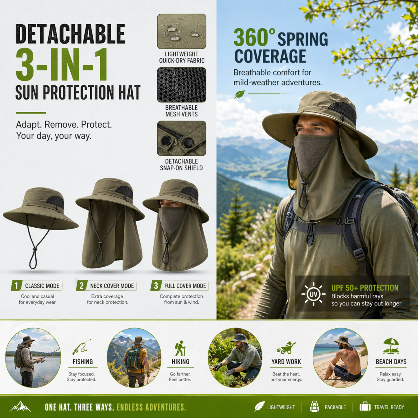 Luvoria™ Ultimate 360° All Terrain Sun Hat