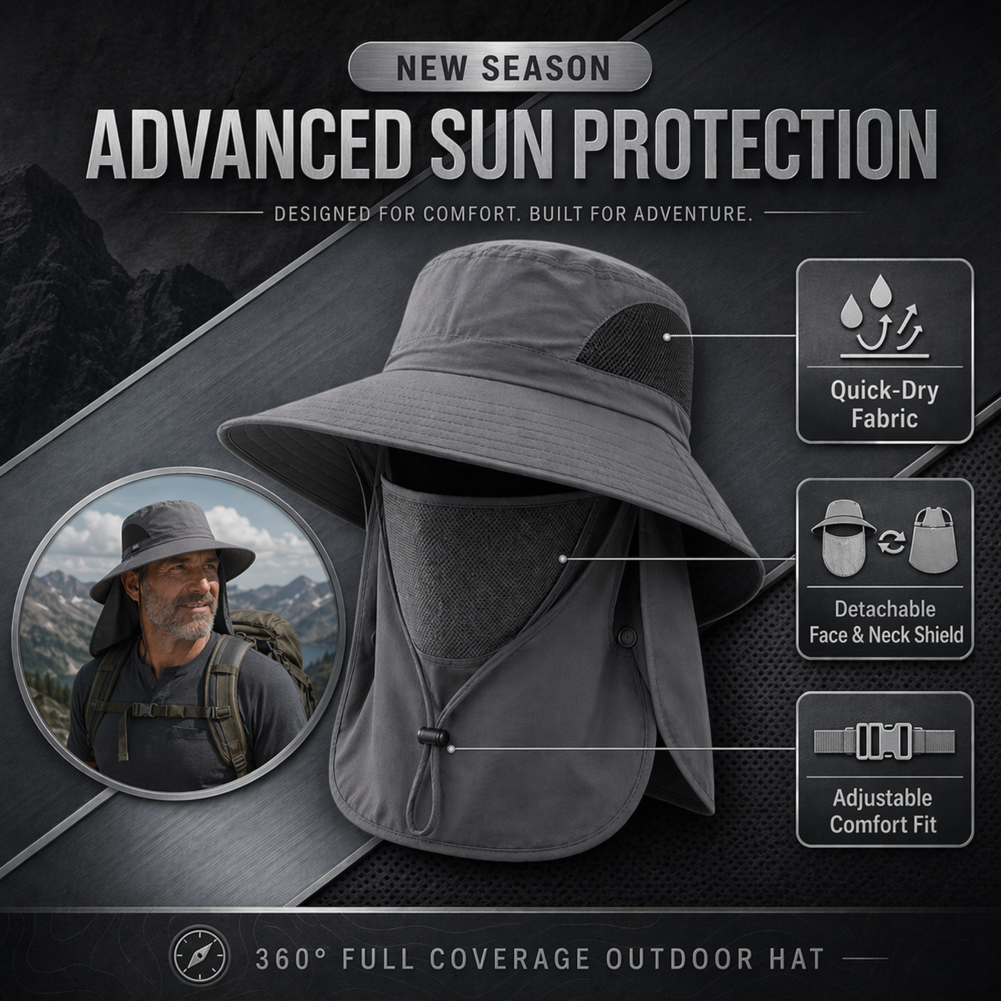 Luvoria™ Ultimate 360° All Terrain Sun Hat